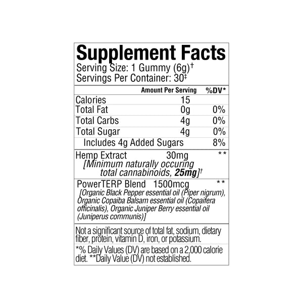 Supplement facts on Delta 8 THC 