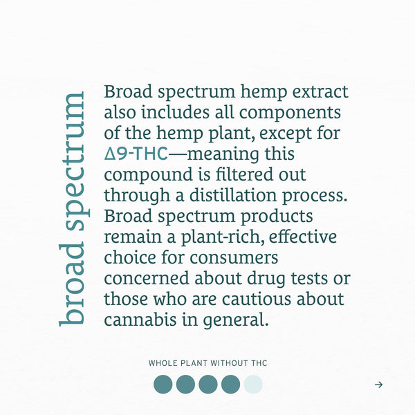 what is broad spectrum products in hemp